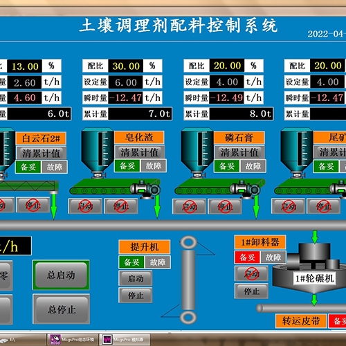 拉薩控制系統(tǒng)